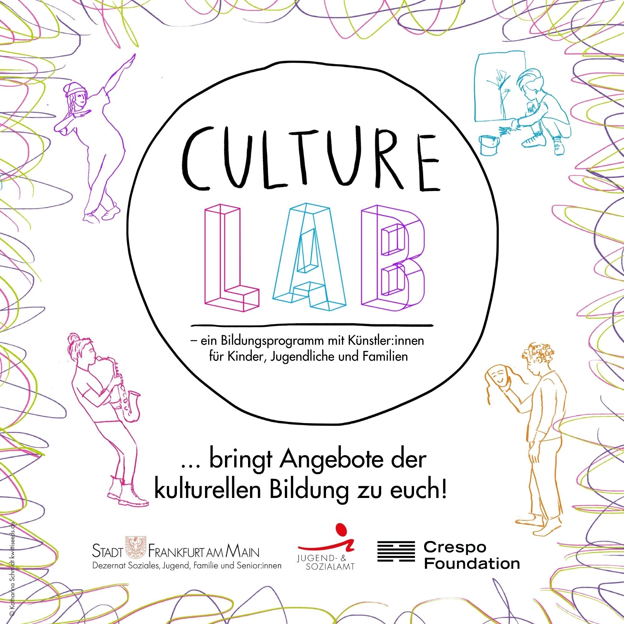 Culturelab
